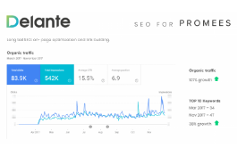 SEO for Promees
